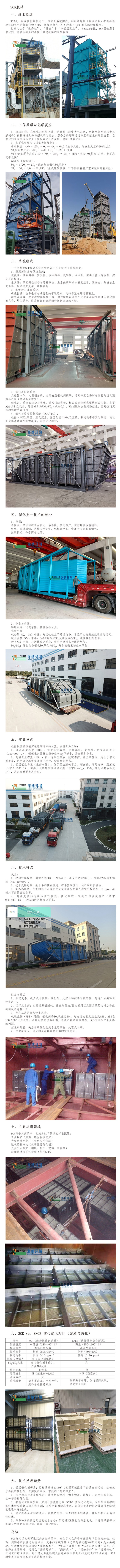 SCR脫硝 - 小內(nèi)存